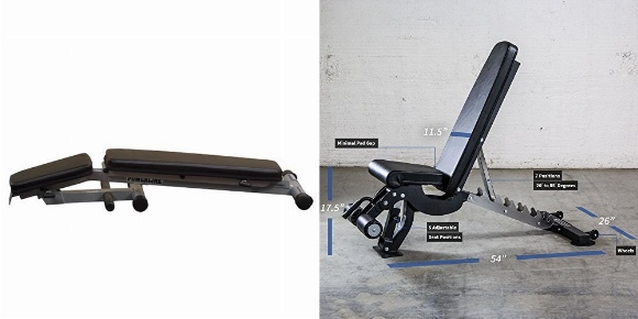Body-Solid Powerline PFID125X Folding Bench vs Rep FID AB-3000 Adjustable Bench
