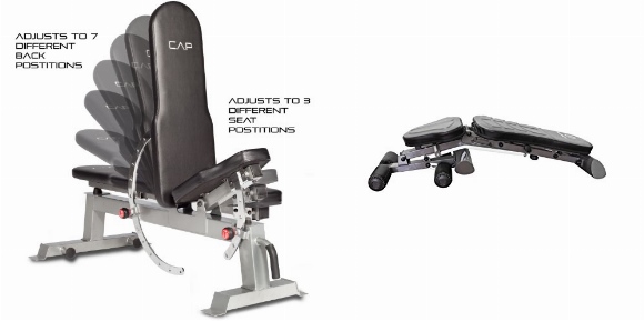 CAP Barbell Deluxe Utility Weight Bench vs Marcy Deluxe Utility Bench SB-10100