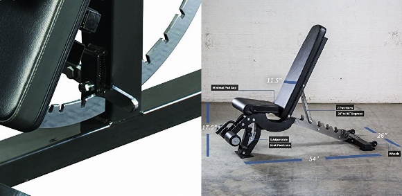 Ironmaster Super Bench vs Rep FID AB-3000 Adjustable Bench